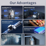 Load image into Gallery viewer, Propane Tankless Water Heater, 3.6 GPM, 80,000 BTU, Indoor