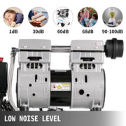 Load image into Gallery viewer, Amocart 25/60L Air Compressor 110V/240V Silent Oil-Free Compressor 750W 1 HP For Home Repair Tire Inflation Whisper Compressor