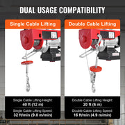 Bild in Galerie-Viewer laden, Amocart 440lbs Wireless Electric Lifting Hoist with 40ft Single/20ft Double Slings Lifting Height Lift Hoist for Garage