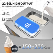 Charger l'image dans la visionneuse de galerie, Amocart 22-30 L/H Soft Ice Cream Machines Commercial Tricolor Desktop Sweet Cone Freezing Equipment Vending Machine