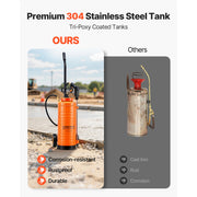 Load image into Gallery viewer, SucceBuy Industrial Concrete Sprayer StainlessSteel Heavy Duty Tri-Poxy Pump Sprayers Brass Nozzles for Construction Lawn&Garden