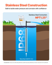 Bild in Galerie-Viewer laden, Amocart Deep Well Submersible Pump 1HP / 1.5HP / 2HP Output Power 230V/115V 31.7 GPM Flow for Industrial Irrigation & Home Use