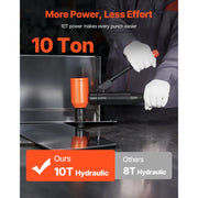 Charger l'image dans la visionneuse de galerie, Amocart 10/15 Ton Knockout Punch Set 1/2in to 2 or 4in KO Tools Kit W/6 Dies for Electrical Control Cabinets Switch Cabinets