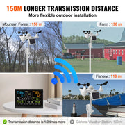 Charger l'image dans la visionneuse de galerie, Amocart 7-in-1 Wi-Fi Weather Station 7.5 in Color Display + Solar Wireless Outdoor Sensor Alarm Alerts for Temperature Humidity