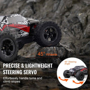 Bild in Galerie-Viewer laden, SucceBuy 1:10 38KM/H 4WD RC Car All Terrain Off-Road with 2 Batteries Drift Monster Truck Children Toys for Kids Christmas Gifts