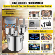Charger l'image dans la visionneuse de galerie, Succebuy 12/30L Alcohol Brewing Distiller DIY Moonshine Apparatus Stainless Steel Still Whisky Beer Brandy Home Appliance