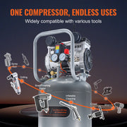 Charger l'image dans la visionneuse de galerie, Amocart 13 Gallon Air Compressor 2HP Oil Free Air Compressor with 125 PSI Max Pressure for Tire Inflation Auto Repair Painting