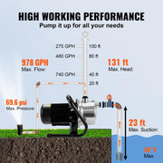 Bild in Galerie-Viewer laden, Amocart Shallow Well Pump 1.1 HP 115V 978GPH 131ft Height 69.6psi Max Pressure Portable Sprinkler Booster Jet Pumps Irrigation