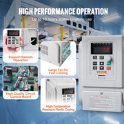 Bild in Galerie-Viewer laden, Amocart 2.2KW VFD Inverter Variable Frequency Drive Converter AC 220V 3P Output Speed Controller for Water Pump Motor CNC
