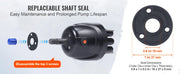 Charger l'image dans la visionneuse de galerie, Amocart 150HP Hydraulic Outboard Steering Kit Boat Marine System, 20Ft Hose & Built-in Two-Way Lock Cylinder, Boat Accessories