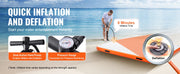 Charger l'image dans la visionneuse de galerie, SucceBuy Inflatable Floating Dock Non-Slip Water Floating Dock Mat with Detachable Ladder Floating Platform Island Raft for Pool