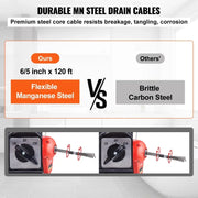 Charger l'image dans la visionneuse de galerie, Amocart Drain Cleaner Machine 120FT 6/5 Inch 1100W Electric Sewer Snake Auger Manual Feed CW/CCW Control Pipe Cleaning Machine
