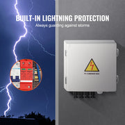 Bild in Galerie-Viewer laden, Amocart PV Combiner Box 4 String / 6 String Solar Combiner Box 10A / 15A Rated Current Fuse for On/Off Grid Solar Panel System