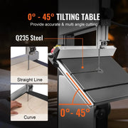 Bild in Galerie-Viewer laden, Amocart 10/14Inch Band Saw 2-Speed Continuously Viable Benchtop Bandsaw & Optimized Work Light for Woodworking Aluminum Plastic