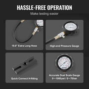 Load image into Gallery viewer, Amocart Diesel Engine Compression Tester 18 pcs Cylinder Pressure Test Tool Kit Diesel Injector Tester Check Cylinder For Truck