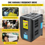 Bild in Galerie-Viewer laden, Amocart 2.2/3/4/7.5KW VFD Frequency Inverter 110V/220V1/3P Input 3P Output VariableFrequency Drive CNC Motor Inverter Converter