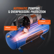 Charger l'image dans la visionneuse de galerie, Amocart 12V Air Compressor with Tank 1.6 Gallon/6 L 120 psi Onboard Air Compressor System for Train Air Horns Inflating Tires