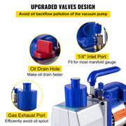Charger l'image dans la visionneuse de galerie, Amocart Vacuum Pump 7 CFM 1/3 HP Single Stage for R12 R22 R134a R410a Systems, 5PA Vacuum Refrigerant for Automobile Reparation