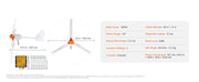 Charger l'image dans la visionneuse de galerie, Amocart Wind Turbine Generator 12V 500W/800W Wind Turbine Wind Power Generator with MPPT Controller Suitable for Home Farm RVs