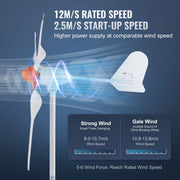Load image into Gallery viewer, Amocart 500W/800W Wind Turbine Generator 12V Wind Turbine Kit Wind Power Generator with MPPT Controller for Home Farm RVs Boats