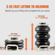 Charger l'image dans la visionneuse de galerie, Amocart Air Jack 3 Ton Double Bag Air Jack Air Bag Jack Lift Up 3-5 s Fast Lifting Pneumatic Jack for Cars with Short Handle
