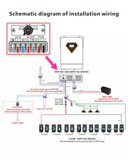 Charger l'image dans la visionneuse de galerie, Amocart Hybrid Solar Inverter 3500W/6000W 24V DC to Single-Phase 220/230V AC, Built-in 100A MPPT Solar Controller for Off-Grid
