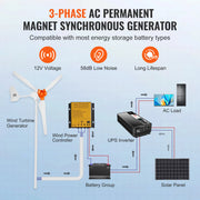 Charger l'image dans la visionneuse de galerie, Amocart 500W/800W Wind Turbine Generator 12V Wind Turbine Kit Wind Power Generator with MPPT Controller for Home Farm RVs Boats