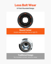 Load image into Gallery viewer, SucceBuy 19 Impact Socket Set 1/2" Impact Sockets Deep Socket 6-Point Sockets 1/2 Inches Drive Socket Impact 3/8 inch 1-1/2 inch