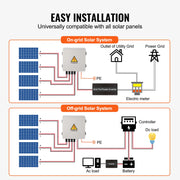 Bild in Galerie-Viewer laden, Amocart PV Combiner Box 4 String / 6 String Solar Combiner Box 10A / 15A Rated Current Fuse for On/Off Grid Solar Panel System