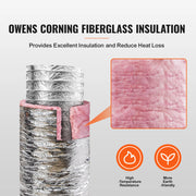 Load image into Gallery viewer, SucceBuy Dryer Vent Hose Insulated Flexible Duct Heavy-Duty Three Layer Protection for HVAC Heating Cooling Ventilation Exhaust