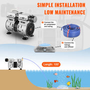 Load image into Gallery viewer, Amocart Pond Aerator 550W, Up to 1Acre 50ft Lake Aeration System, Weighted Tube & Diffuser Included for Supply