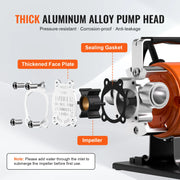 Bild in Galerie-Viewer laden, Amocart Water Transfer Pump 120V AC 360GPH 1/10 HP Portable Electric Utility Pump for Garden, Rain Barrel, Pool, Pond, Aquarium