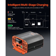 Charger l'image dans la visionneuse de galerie, SucceBuy 12V 20/30/40/60A DC to DC Battery Charger 250/375/500/750W for Lead-Acid Lithium AGM GEL Multi-Stage Charging for RVs