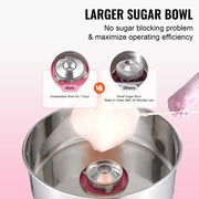 Charger l'image dans la visionneuse de galerie, SucceBuy Electric Cotton Candy Machine Candy Floss Maker Commercial Cotton Candy Machine w/ Stainless Steel Bowl and Sugar Scoop