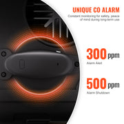 Bild in Galerie-Viewer laden, Amocart 8KW Diesel Heater 12V/24V Diesel Air Heater Car Heater with Bluetooth and CO Alarm Parking Heater for Vehicles&Outdoor
