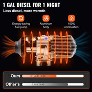Charger l'image dans la visionneuse de galerie, Amocart 8KW Diesel Air Heater Muffler Diesel Heater 12V Remote Control Diesel Parking Heater with LCD Switch for Car Truck Boat