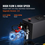 Charger l'image dans la visionneuse de galerie, Amocart Hydraulic Pump 15 Quart Hydraulic Power Unit Double Acting Dump Trailer Pump 0.91GPM Flow Rate DC 12V Hydraulic Pump