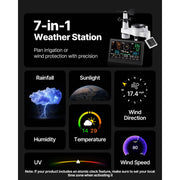 Load image into Gallery viewer, Amocart 7-in-1 Wireless Weather Station 7.5-Inch VA Display Solar Powered Sensor, Rain Gauge, Indoor&Outdoor Forecast, No WiFi