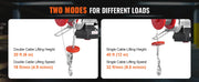 Bild in Galerie-Viewer laden, Amocart 440lbs Wireless Electric Lifting Hoist with 40ft Single/20ft Double Slings Lifting Height Lift Hoist for Garage
