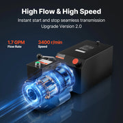 Bild in Galerie-Viewer laden, Amocart Hydraulic Pump Power Unit 10 Qt/15 Qt Single Acting Hydraulic Unit 6.3 L/min Oil Flow for Dump Truck Auto Repair Garage
