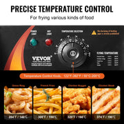 Bild in Galerie-Viewer laden, Amocart 12L Electric Deep Fryer w/Dual Removable Tanks Commercial Countertop Fryer for Chicken French Fries Frying Chips