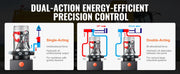 Bild in Galerie-Viewer laden, Amocart Hydraulic Pump 4-20 Quart Dump Trailer Pump Double Acting Dump Trailer Pump DC 12V Hydraulic Power Unit for Car Lifting