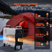 Bild in Galerie-Viewer laden, Amocart 2KW Diesel Heater 12V/24V All in One Diesel Air Heater with Remote Control Display Screen CO Alarm for Vehicle&Outdoor