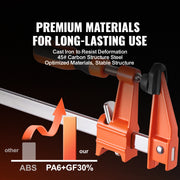 Bild in Galerie-Viewer laden, Amocart Bar Clamps for Woodworking F Clamp 2-Pack 36" Clamp/Spreader 600 lbs Load 2-Pack 50" Parallel Clamp Set 1100 lbs Load
