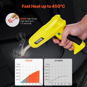 Bild in Galerie-Viewer laden, Amocart Plastic Welding Kit 220W Plastic Welder Gun w/ 800/1200 PCS Hot Staples Professional Hot Staple Welding Gun for Repair