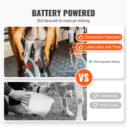 Load image into Gallery viewer, Amocart Goat Milking Machine Stainless Steel Bucket Electric Automatic Pulsation Cup Tubes Adjustable Suction for Cow and Sheep