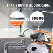 Charger l'image dans la visionneuse de galerie, Amocart Drain Cleaner Machine 75FT/100FT 1/2 Inch Auto Feed Sewer Snake Drain Auger with Wheels Portable Drain Cleaning Machine
