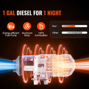 Bild in Galerie-Viewer laden, Amocart 2/5/8KW Car Heater Diesel Air Heater 12V With Remote Control Truck Boat Bus Trailer Air Diesel Parking Heater