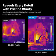 Load image into Gallery viewer, MILESEEY TR256E /B Upgraded Thermal Imager 320x240 Thermal Imaging Camera with Video Recording For Repair, PCB, Termite Detectio