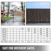 Charger l'image dans la visionneuse de galerie, Amocart Dual Swing Gate Opener Kit 2PCS Heavy Duty Automatic Gate Opener Up to 660lbs 18ft Long Gate Automatic Gate Opener Kit